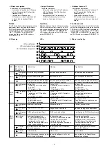 Preview for 5 page of Pilz 21 255-01 Operating Instructions Manual