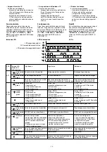 Preview for 12 page of Pilz 21 255-01 Operating Instructions Manual