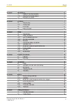 Preview for 3 page of Pilz 265507 Operating Manual