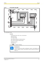 Preview for 21 page of Pilz 265507 Operating Manual