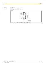 Preview for 22 page of Pilz 265507 Operating Manual