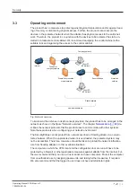 Предварительный просмотр 10 страницы Pilz 311502 Operating Manual