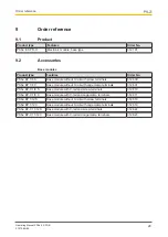 Preview for 28 page of Pilz 312 197 Operating Manual