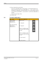 Preview for 21 page of Pilz 312 410 Operating Manual