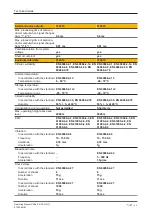 Preview for 28 page of Pilz 312 410 Operating Manual