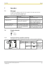 Preview for 18 page of Pilz 312 438 Operating Manual