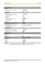 Preview for 21 page of Pilz 312 438 Operating Manual