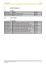 Предварительный просмотр 30 страницы Pilz 312 510 Operating Manual