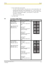 Предварительный просмотр 19 страницы Pilz 312196 Manual