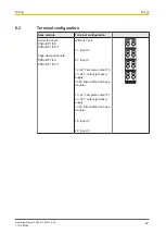 Предварительный просмотр 22 страницы Pilz 312200 Operating Manual