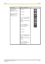 Предварительный просмотр 23 страницы Pilz 312200 Operating Manual