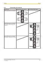 Предварительный просмотр 24 страницы Pilz 312200 Operating Manual