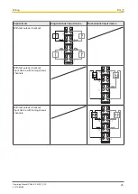 Предварительный просмотр 25 страницы Pilz 312200 Operating Manual