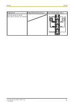 Предварительный просмотр 26 страницы Pilz 312200 Operating Manual