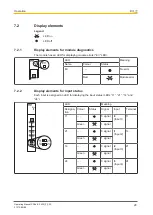 Предварительный просмотр 28 страницы Pilz 312200 Operating Manual