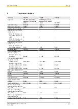 Предварительный просмотр 29 страницы Pilz 312200 Operating Manual