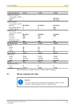 Предварительный просмотр 32 страницы Pilz 312200 Operating Manual