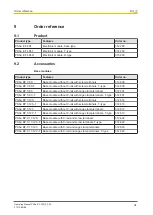 Предварительный просмотр 34 страницы Pilz 312200 Operating Manual