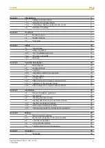 Предварительный просмотр 3 страницы Pilz 312215 Operating Manual