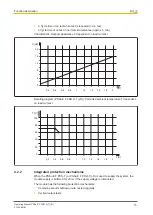 Предварительный просмотр 15 страницы Pilz 312215 Operating Manual