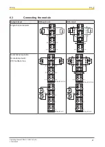 Preview for 27 page of Pilz 312215 Operating Manual