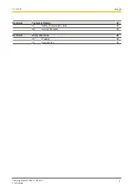 Preview for 4 page of Pilz 312230 Operating Manual