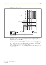 Preview for 25 page of Pilz 312230 Operating Manual