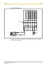 Preview for 26 page of Pilz 312230 Operating Manual