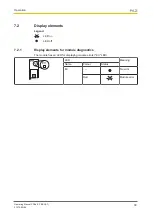 Preview for 30 page of Pilz 312230 Operating Manual