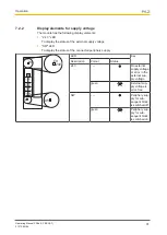 Preview for 31 page of Pilz 312230 Operating Manual