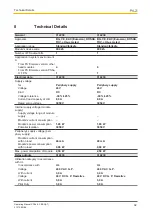 Preview for 32 page of Pilz 312230 Operating Manual