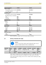 Preview for 34 page of Pilz 312230 Operating Manual