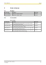 Preview for 36 page of Pilz 312230 Operating Manual