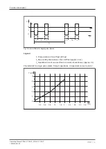 Preview for 16 page of Pilz 312420 Operating Manual