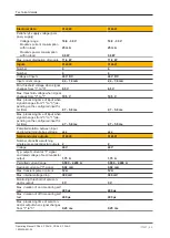 Предварительный просмотр 65 страницы Pilz 312420 Operating Manual