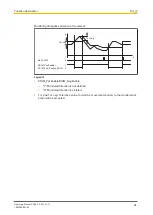 Предварительный просмотр 24 страницы Pilz 312434 Operating Manual