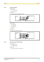 Предварительный просмотр 48 страницы Pilz 312434 Operating Manual