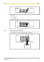 Предварительный просмотр 49 страницы Pilz 312434 Operating Manual