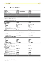 Предварительный просмотр 57 страницы Pilz 312434 Operating Manual