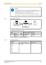 Предварительный просмотр 65 страницы Pilz 312434 Operating Manual