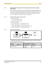 Предварительный просмотр 69 страницы Pilz 312434 Operating Manual