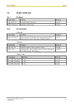 Предварительный просмотр 74 страницы Pilz 312434 Operating Manual