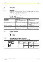 Preview for 26 page of Pilz 312480 Operating Manual