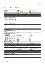 Preview for 28 page of Pilz 312480 Operating Manual