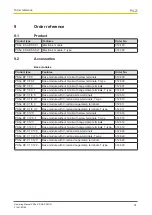 Preview for 31 page of Pilz 312480 Operating Manual