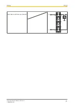 Preview for 23 page of Pilz 315201 Operating Manual