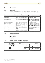 Preview for 24 page of Pilz 315201 Operating Manual