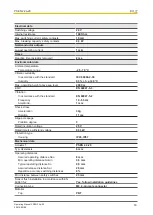 Предварительный просмотр 16 страницы Pilz 503220 Operating Manual