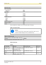 Предварительный просмотр 17 страницы Pilz 503220 Operating Manual