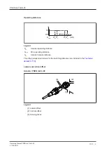 Предварительный просмотр 8 страницы Pilz 506 220 Operating Manual